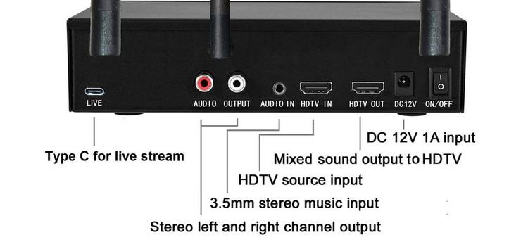 Wireless Microphone Karaoke Mixer System Machine-Aik688, AI Vocal Remover, Pitch Shifter 12 Levels, DSP Reverb and Echo, Feedback Suppression, HDTV with Mic, Support BT Devices or 3.5mm HDTV in/RCA Out